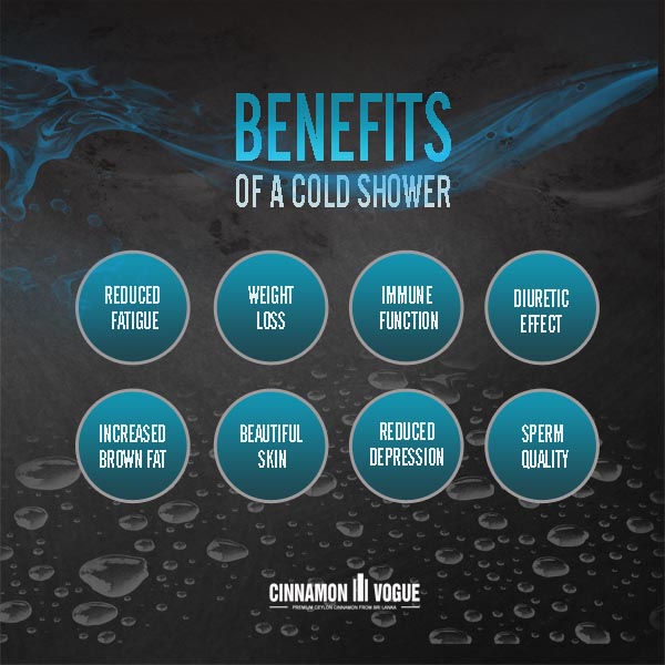 Shocking Benefits Of A Cold Shower Blog