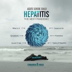 acute_severe_hepatitis