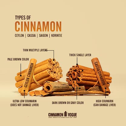 What Is Mexican Cinnamon 