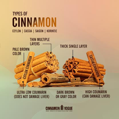 Types of Cinnamon: Ceylon Cinnamon vs Cassia Cinnamon